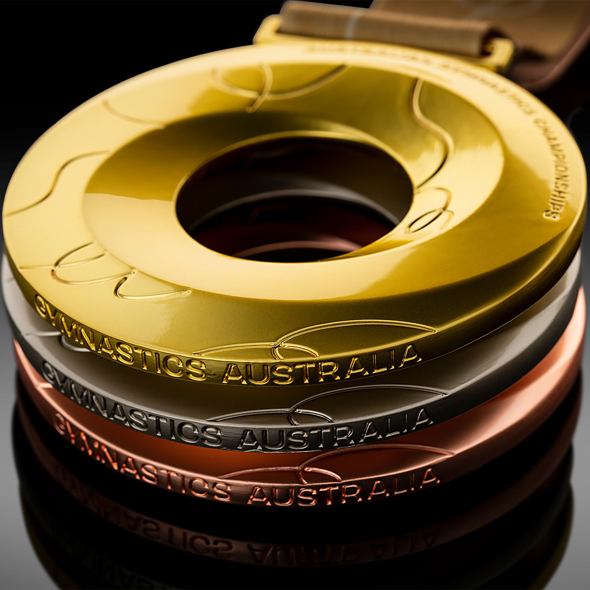 Gymnastics Championships